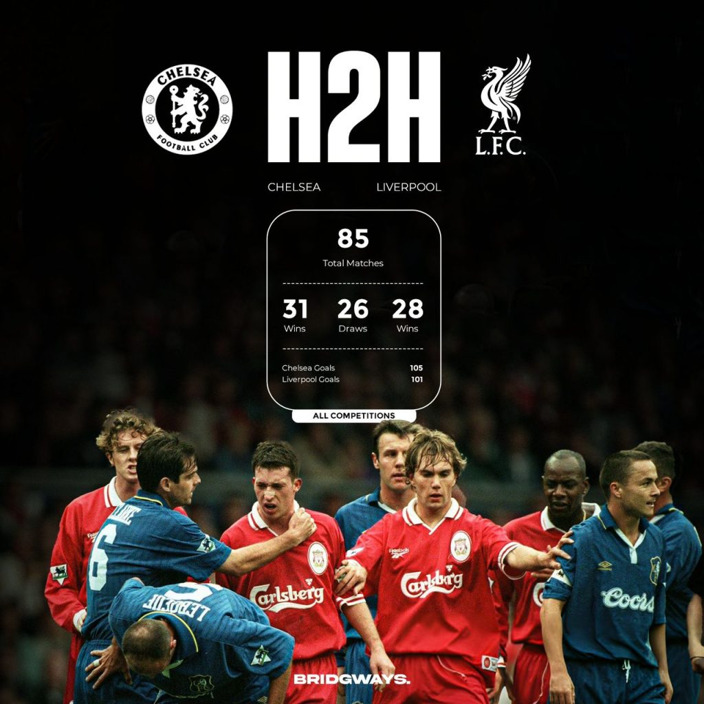 Chelsea vs Liverpool