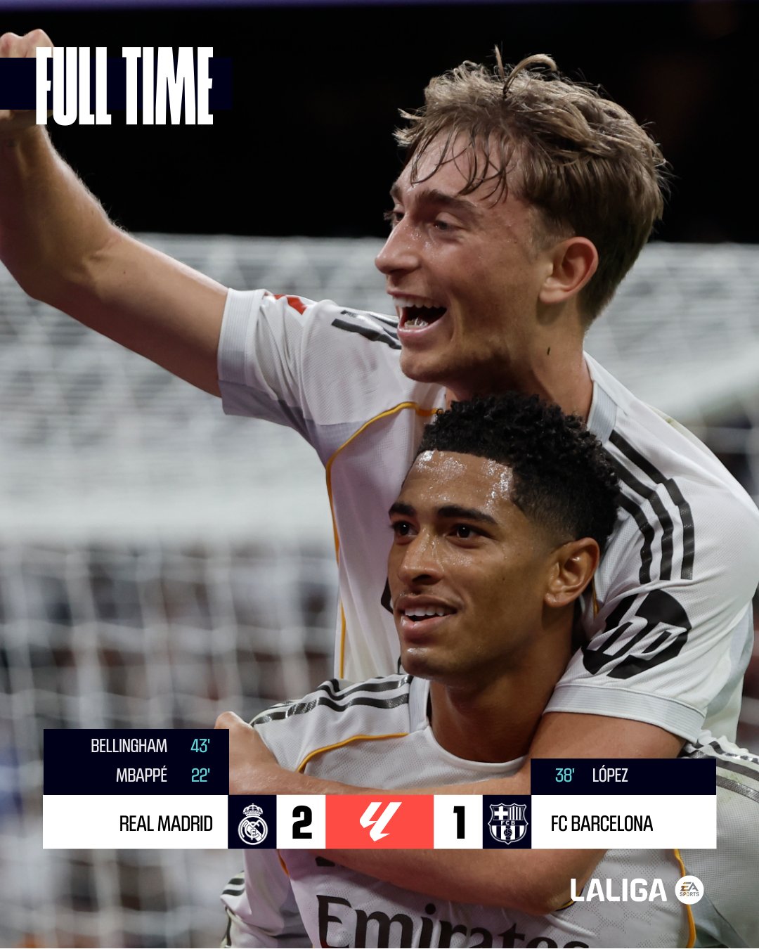 LATEST: Madrid 2-1 Barcelona – El Clasico Match Recap