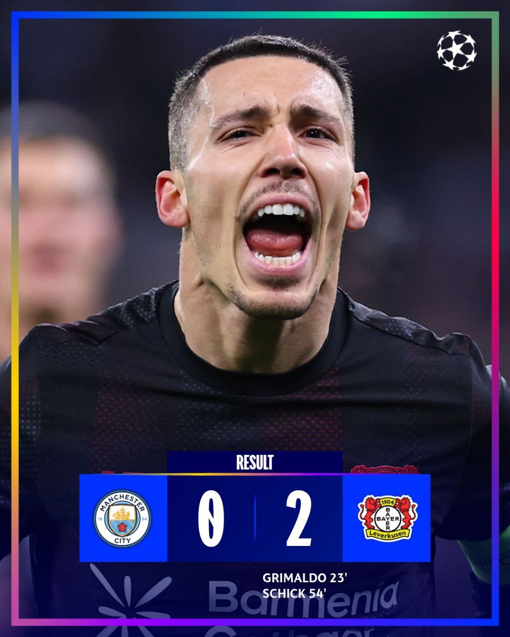 NEW: Man City 0 vs 2 Leverkusen – News, Highlights 