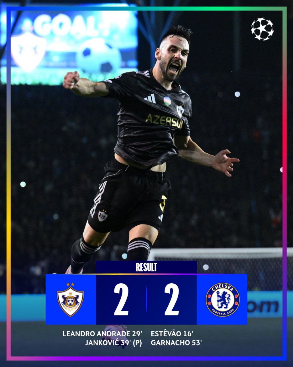 New: Chelsea salvage a point against Qarabag in UCL clash