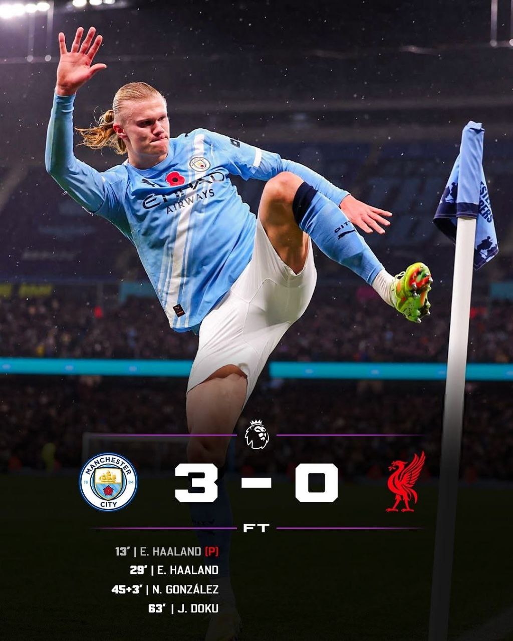 Latest: Manchester City trash Liverpool 3:0 in EPL Derby