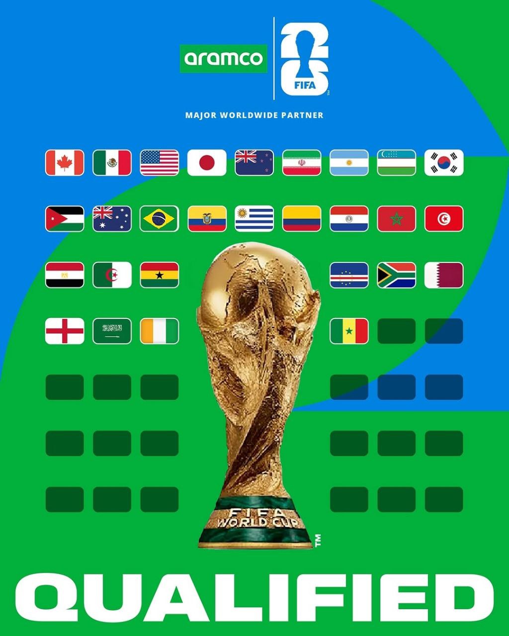 World Cup 2026